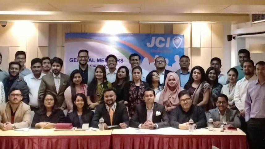 GMM of JCI