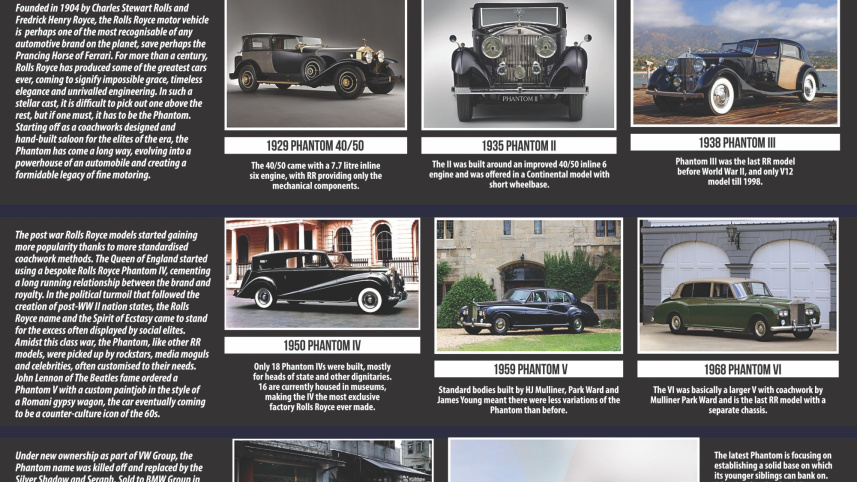 The greatest cars in the world