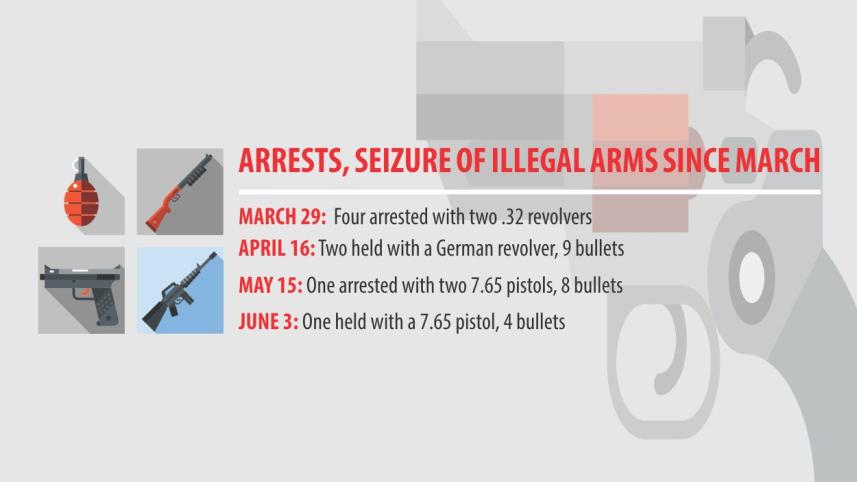 guns seizure.jpg