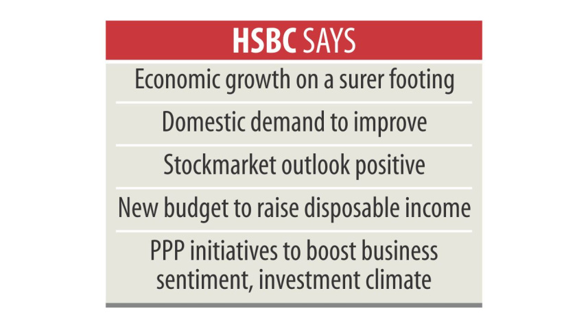 hsbc-bd-rating.jpg