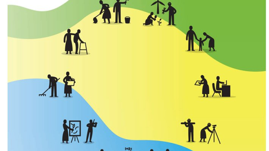 Human Development