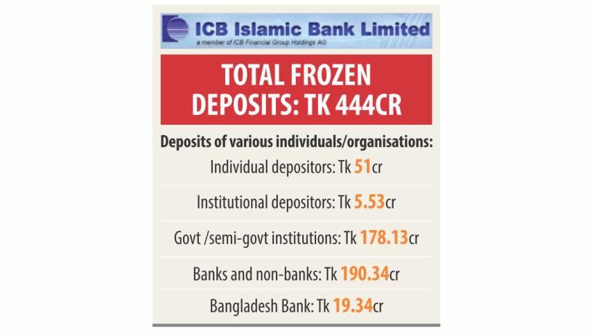ICB bank.jpg