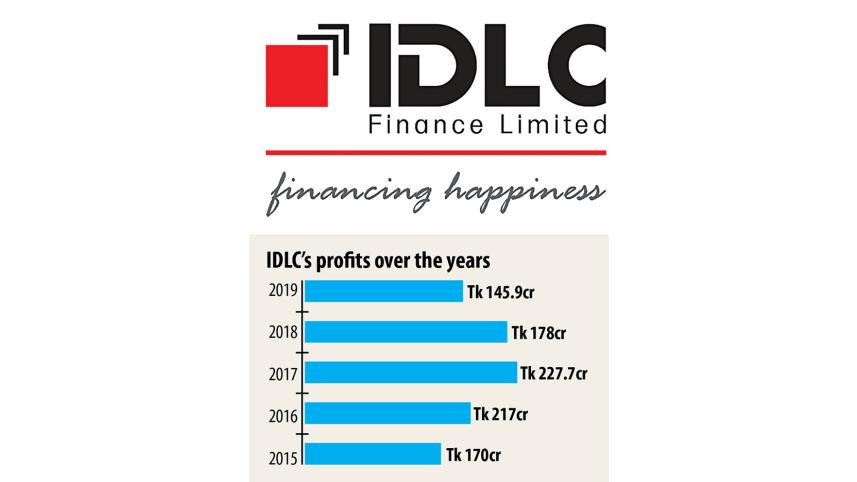IDLC-profits.jpg