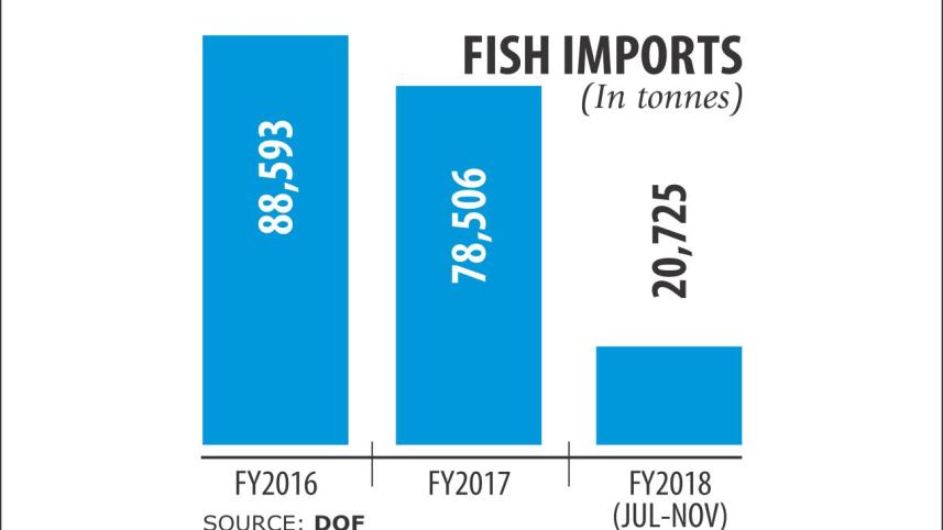 Imported fish heavy metals.jpg