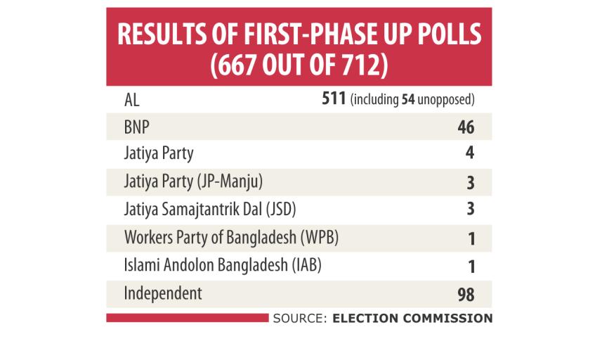 Independent candidates.jpg
