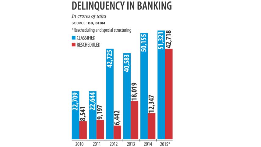 influential defaulters.jpg
