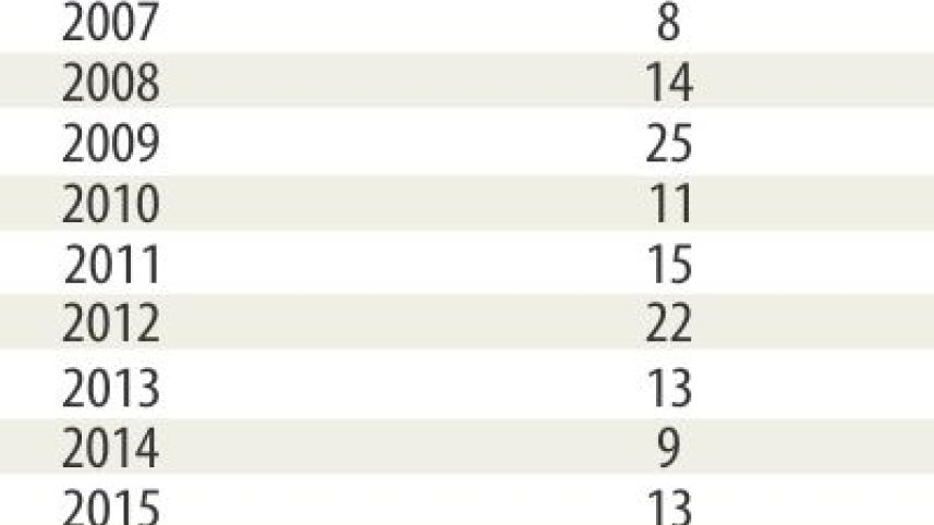 injustice of compensation.jpg