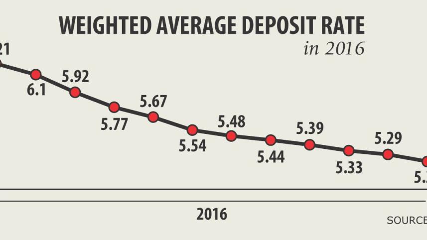 interest worries BB.jpg