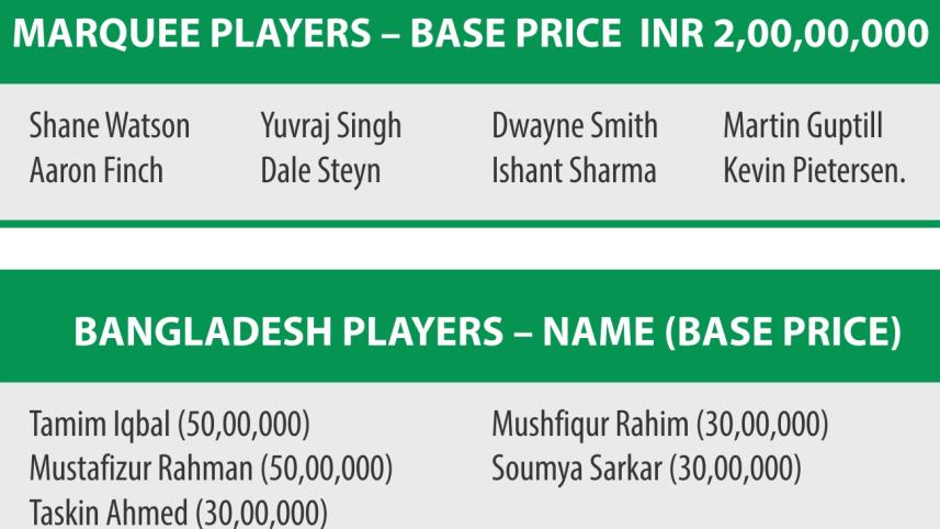 ipl auction.jpg