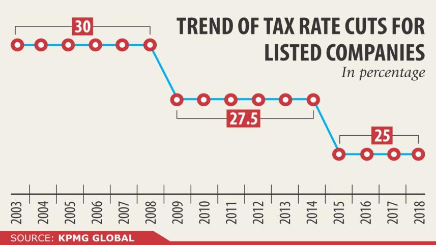 IPOs big companies.jpg