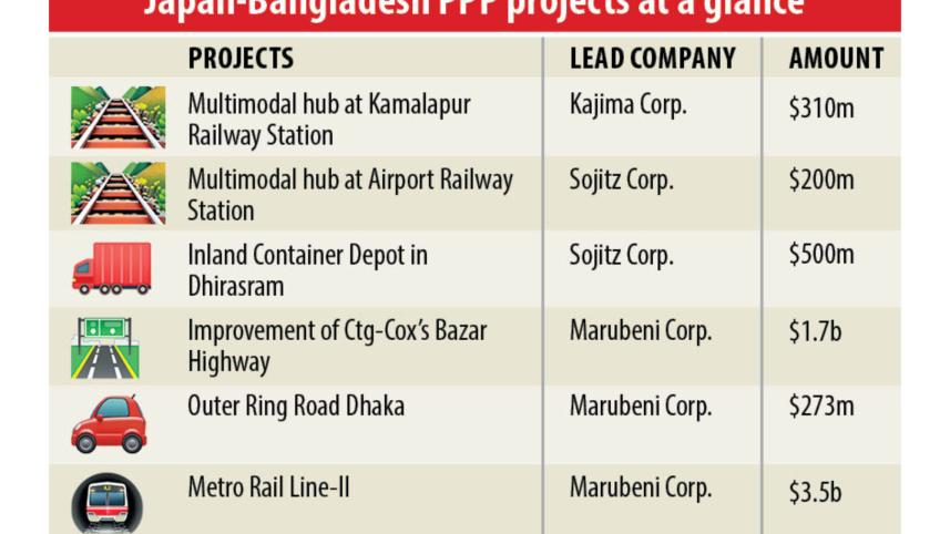 japan bangladesh.jpg