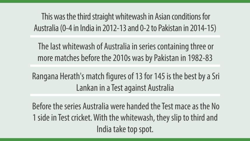 lankans sweep aussi.jpg