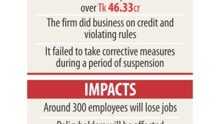 licence Standard Insurance.jpg