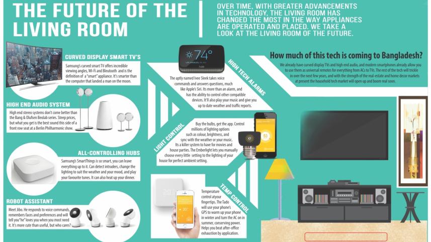 living room infograph.jpg