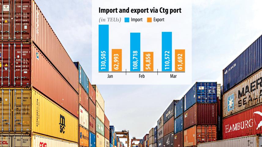 Logistics industry.jpg