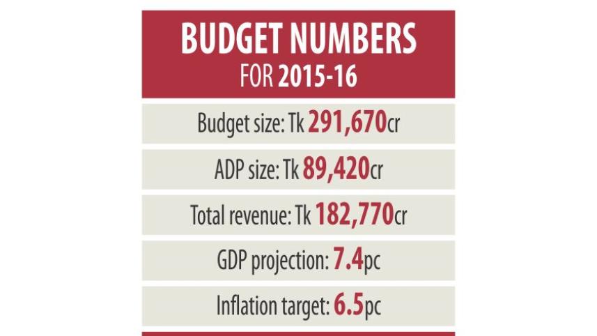 lower economic  growth.jpg