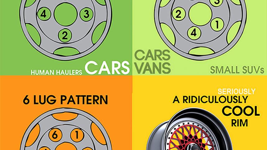 lug bolt pattern shift TDS 2.jpg
