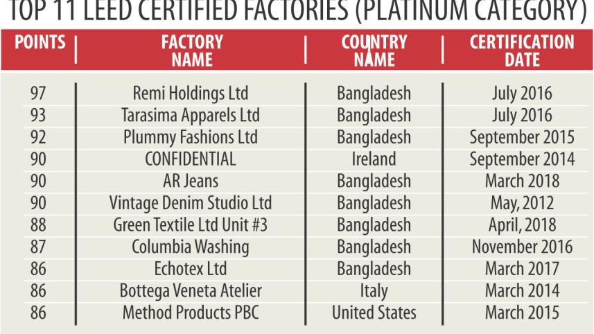 Made in Bangladesh.jpg