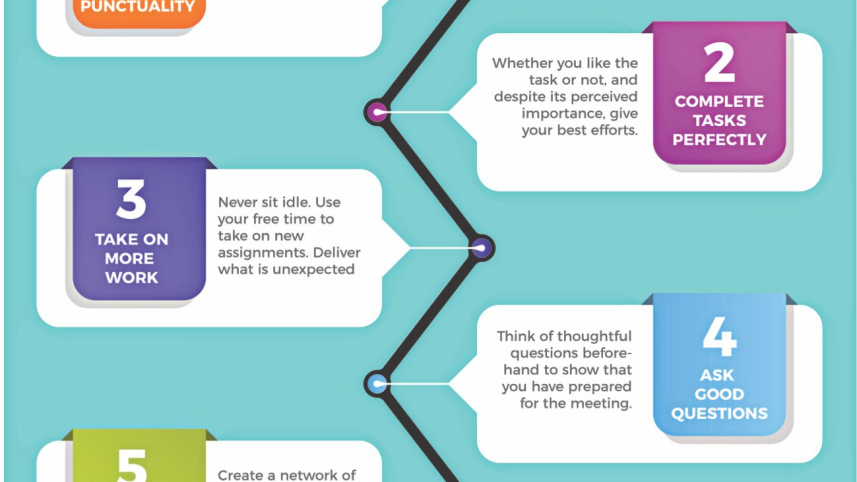 making internship.jpg