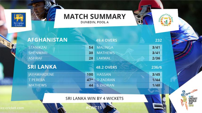 SL v AFG Match Summary Scorecard