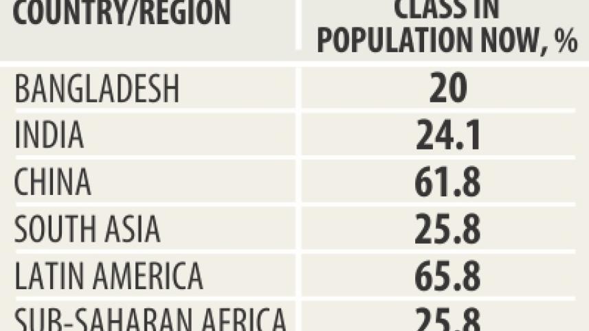 middle class info.jpg