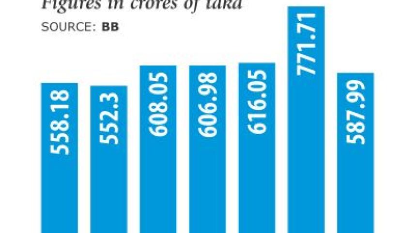 mobile banking fall.jpg