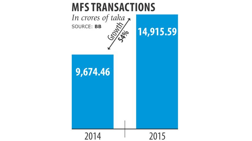 Mobile cash transfer.jpg