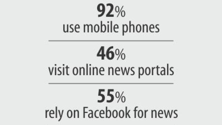 mobile social media.jpg