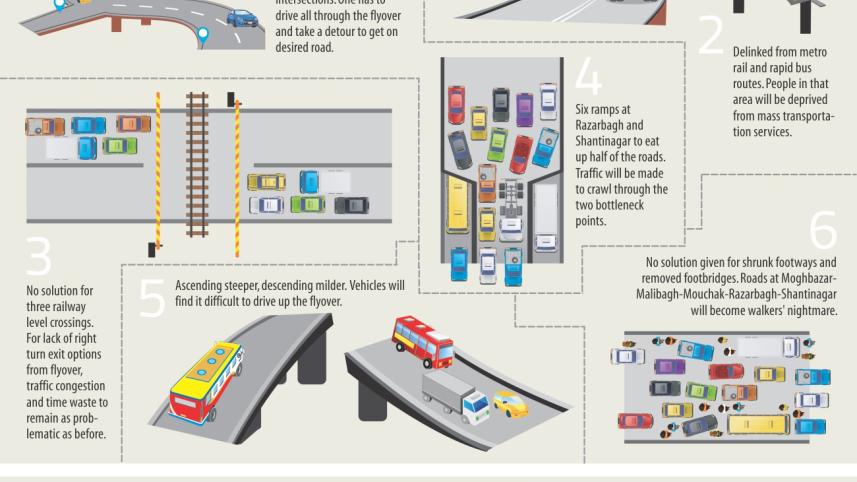 mogbazar flyover.jpg