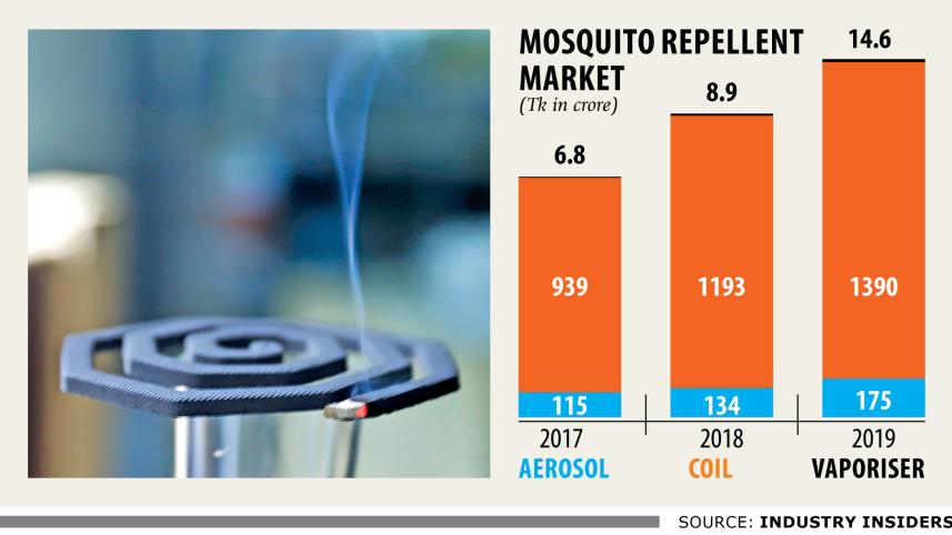 Mosquito repellent brands 1.jpg