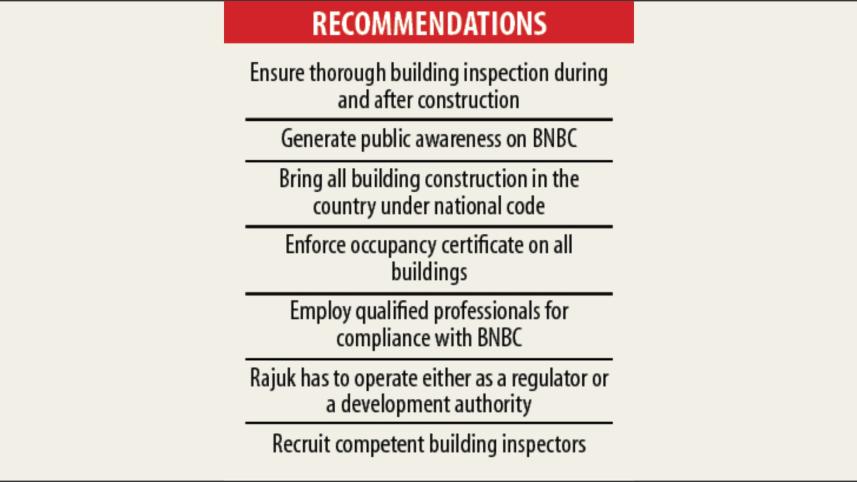 Nat’l Building Code.jpg