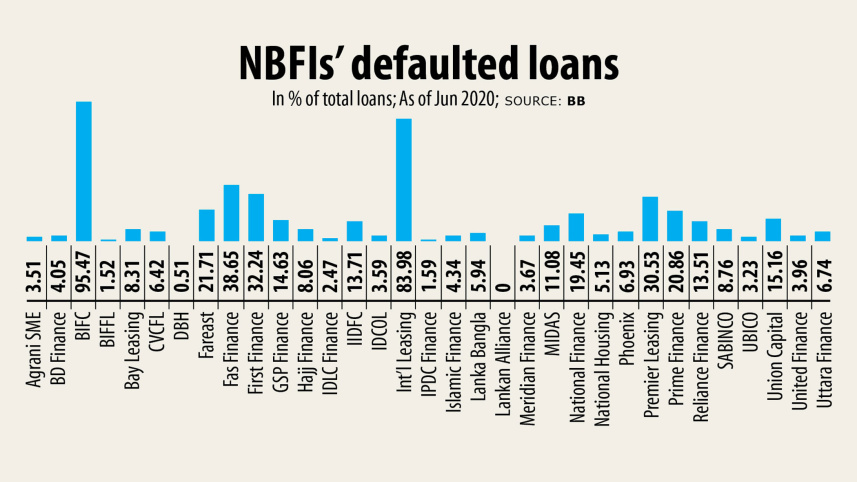 NBFI-loans.jpg