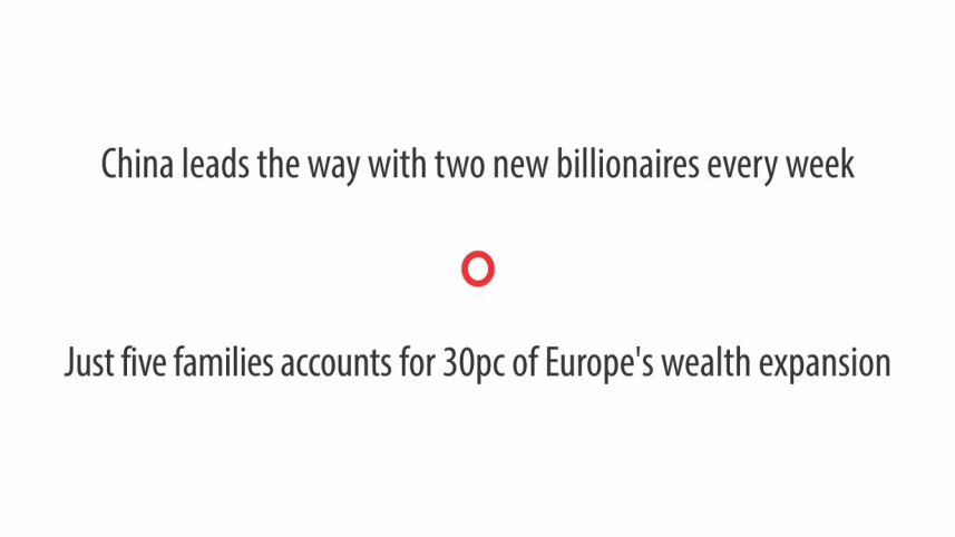 new billionaires every week