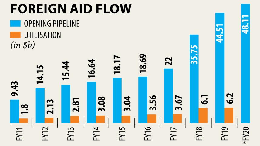 Newly confident Bangladesh.jpg