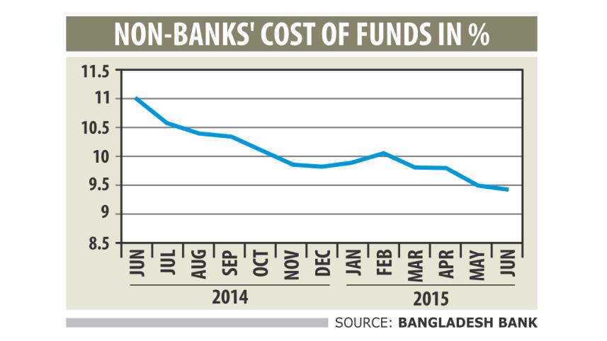 non-bank financial institutions.jpg