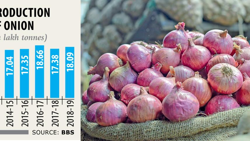 onion self-sufficiency.jpg