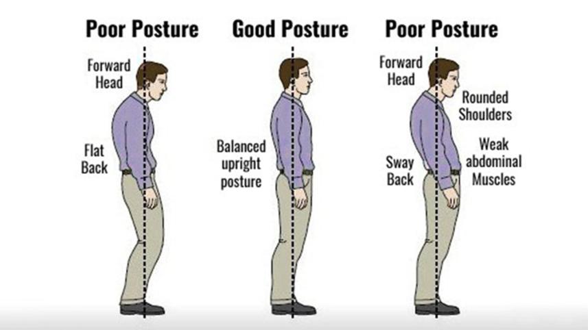 perfect posture