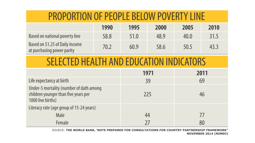 poverty info.jpg