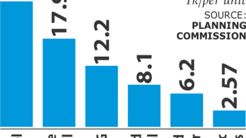 Power generation.jpg