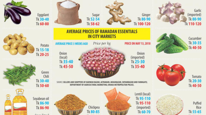 price hike.jpg