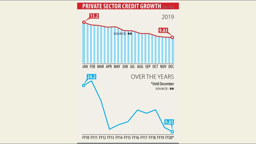 Private sector’s appetite.jpg