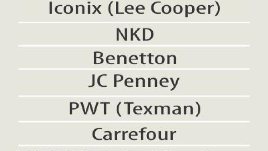 rana plaza 22 pro.jpg