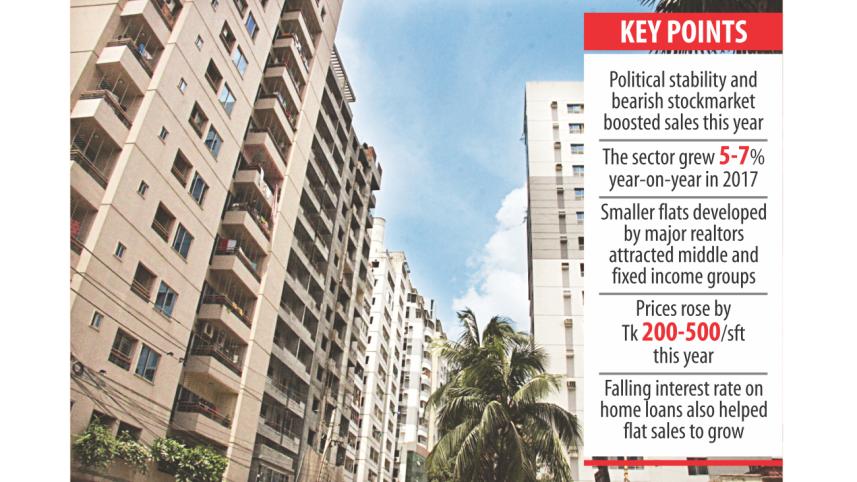 Real estate sales.jpg