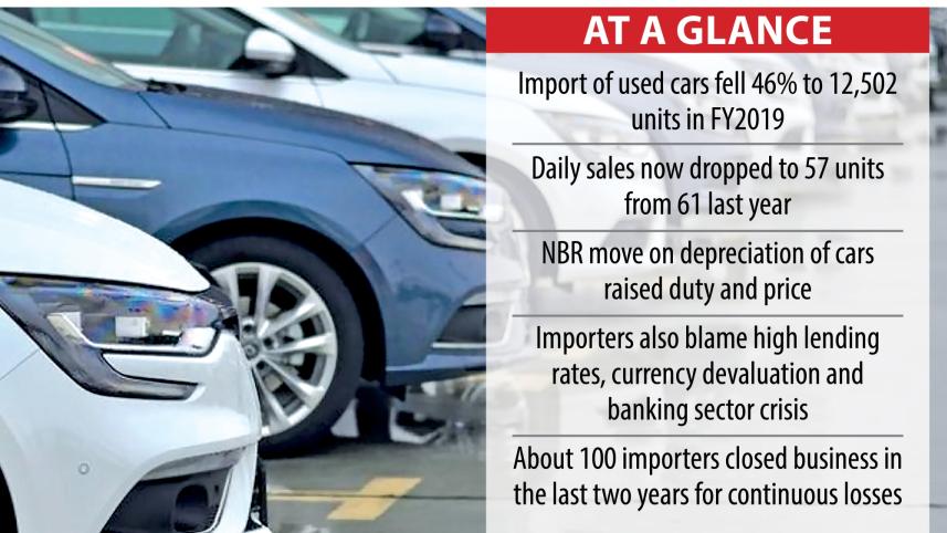 Reconditioned car import.jpg