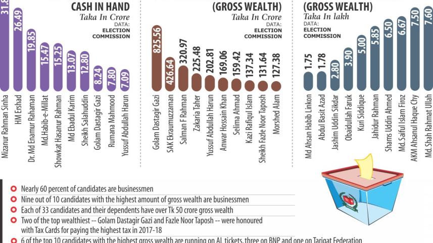 richest and poorest.jpg
