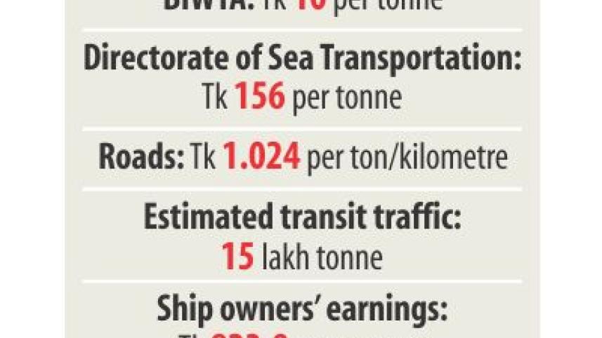 River transit fees.jpg