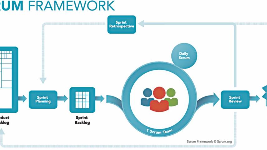 scrum.jpg