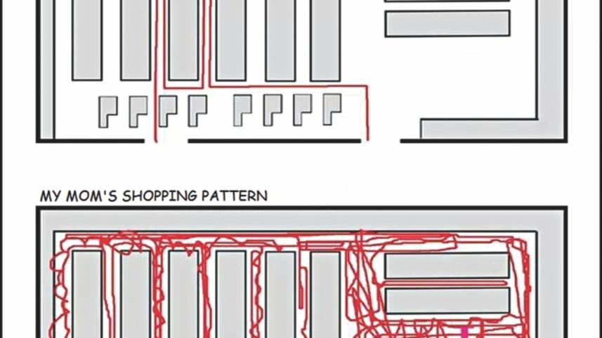 Shopping With Mothers