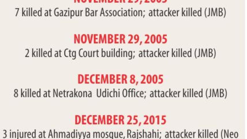 similar attack jmb.jpg