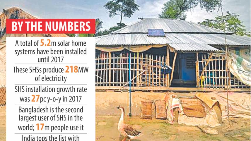 Solar power capacity.jpg